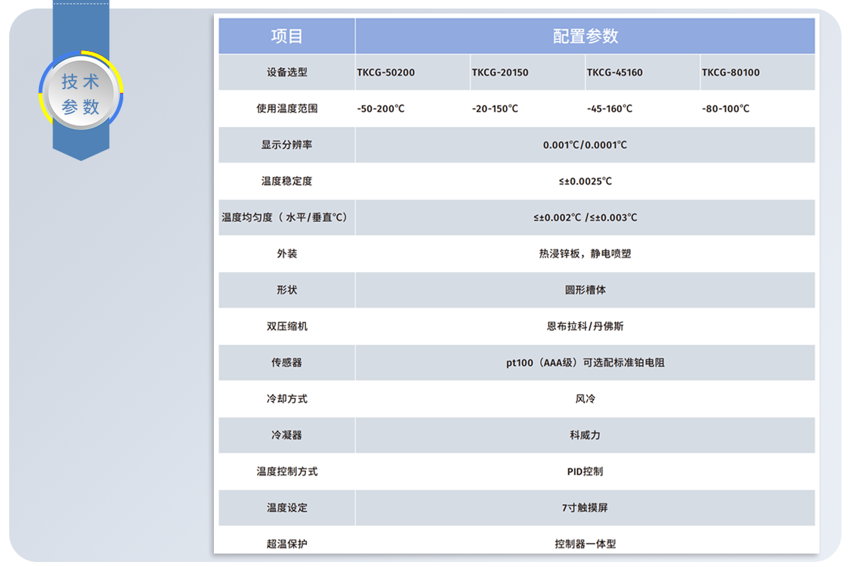 技术参数.png