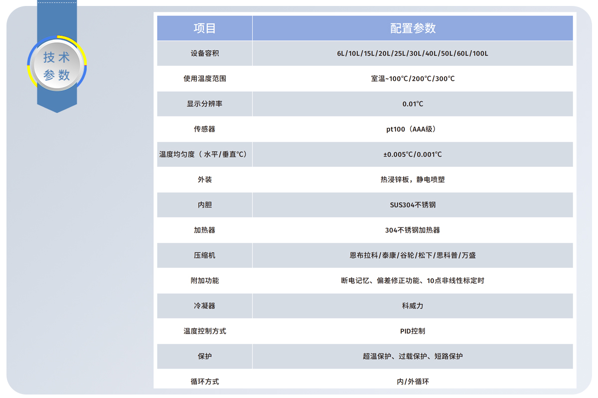技术参数.jpg