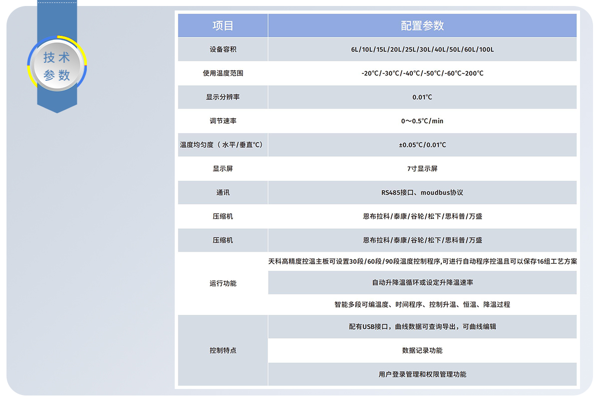 技术参数.jpg